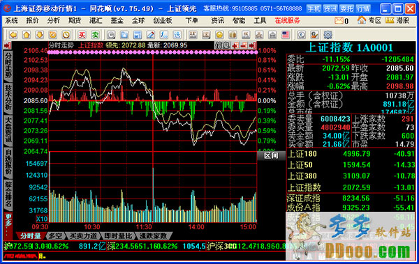 探索002579同花順之路，股市中的智慧導(dǎo)航，揭秘股市導(dǎo)航，同花順代碼002579的智慧之路