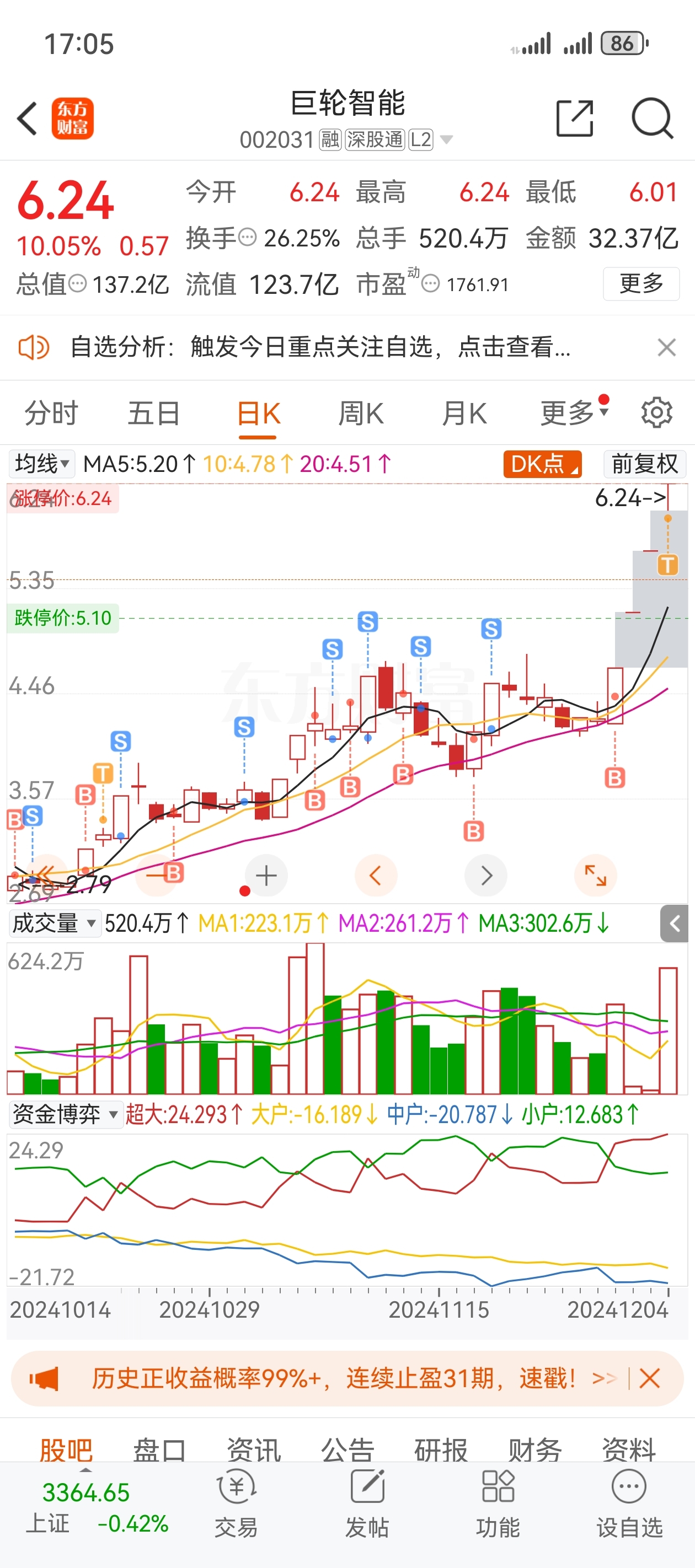 巨輪智能，重組之路與未來展望，巨輪智能重組之路及未來展望