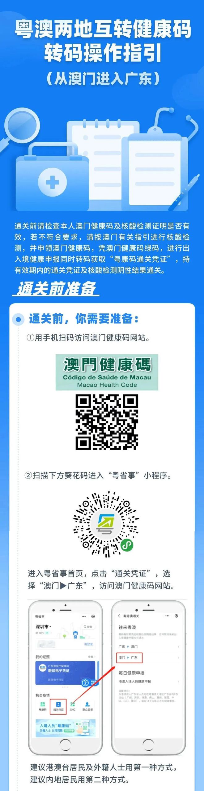 澳門一肖一碼期期準資料，深度解析與資料整理，澳門一肖一碼期期準資料深度解析與整理大全