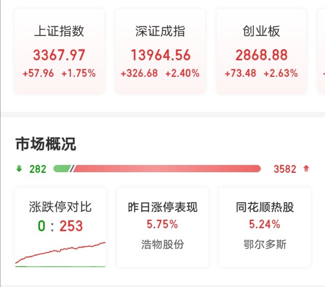 天通股份在東方財(cái)富網(wǎng)的股吧，解讀與探討，天通股份在東方財(cái)富網(wǎng)股吧的深度解讀與探討