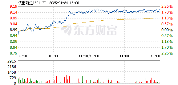 探索870181股票，市場(chǎng)趨勢(shì)、公司概況與投資建議，揭秘870181股票，市場(chǎng)趨勢(shì)、公司概況與投資策略深度探索