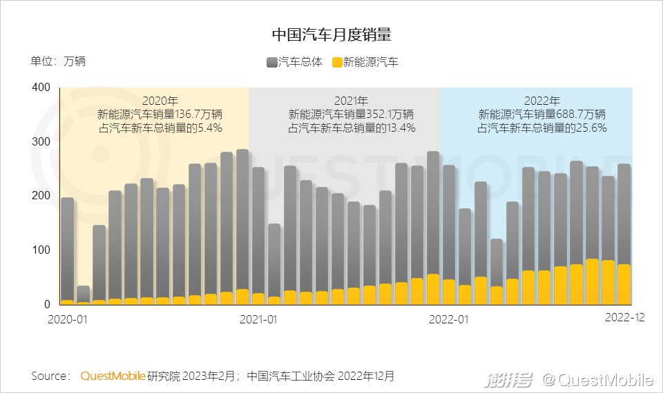 2022年澳門六開獎結果