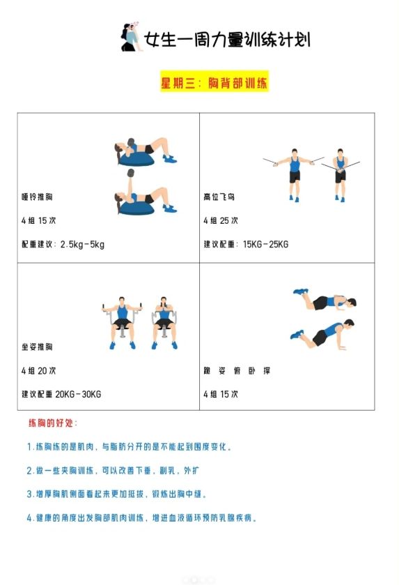 女生一周魔鬼體能訓(xùn)練計(jì)劃