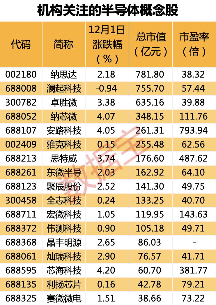 國(guó)藥集團(tuán)股票代碼及其相關(guān)解析，國(guó)藥集團(tuán)股票代碼及深度解析