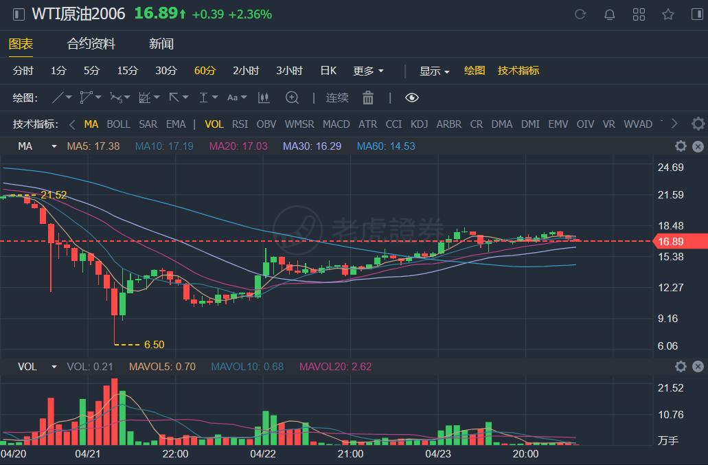 百潤股份股票行情深度解析，百潤股份股票行情全面深度解析