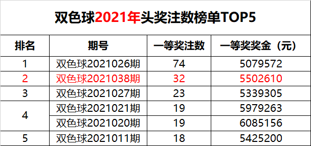 澳門49開獎結(jié)果最快，揭秘彩票背后的秘密，澳門彩票開獎解密，探索背后的秘密與最快開獎結(jié)果