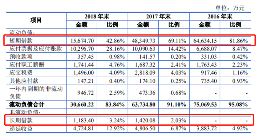 澳門最快開獎六開獎記錄，歷史與數(shù)據(jù)的深度解析，澳門最快開獎六開獎記錄深度解析，歷史數(shù)據(jù)與趨勢展望