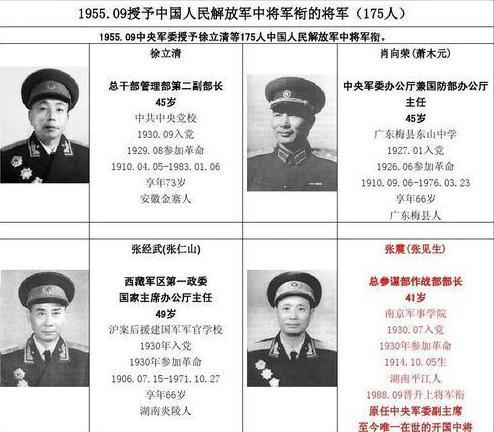 第一上將、第一中將與第一少將，軍事領(lǐng)袖的層次與職責，軍事領(lǐng)袖的層次與職責，上將、中將與少將的解析