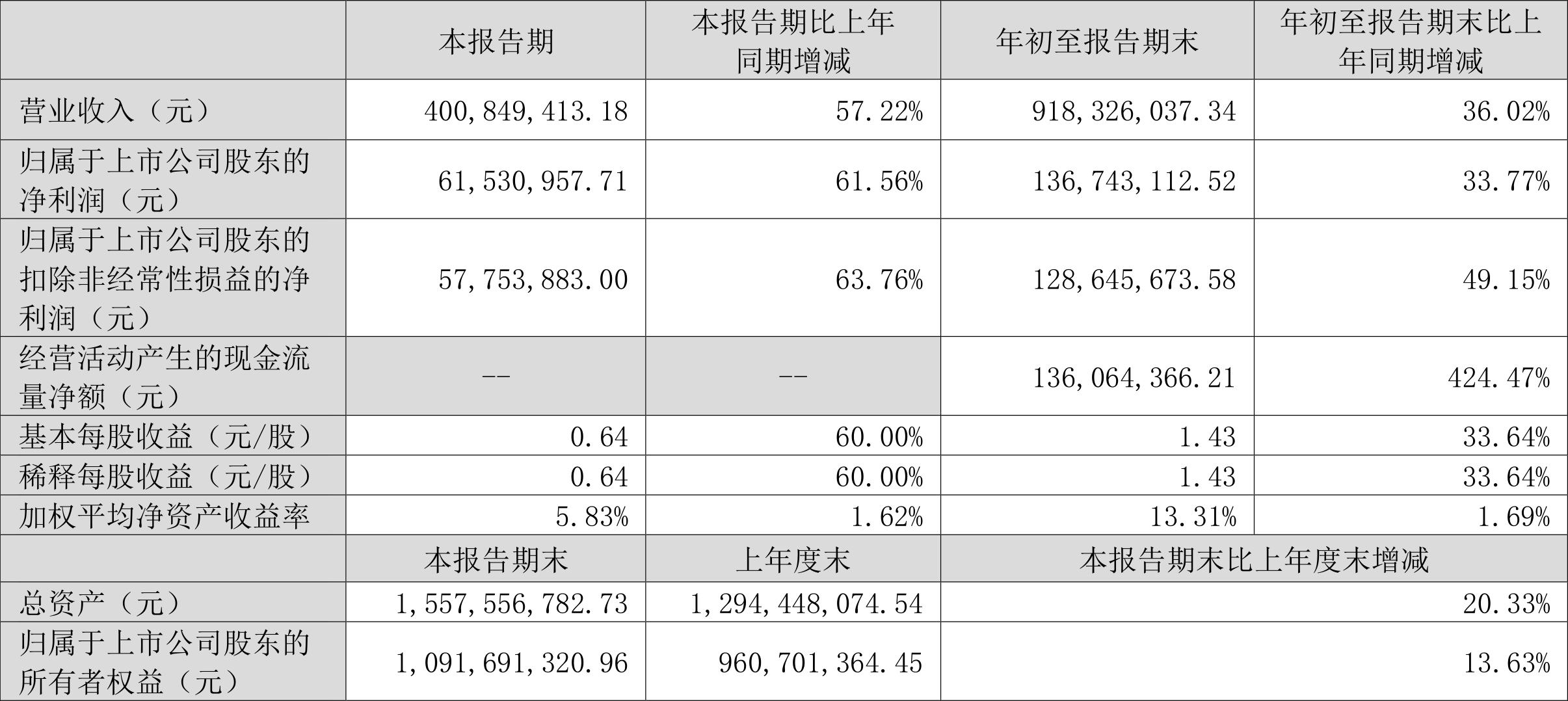 朗特智能股吧，探索前沿科技，引領(lǐng)智能未來，朗特智能股吧，引領(lǐng)智能未來，探索前沿科技之路