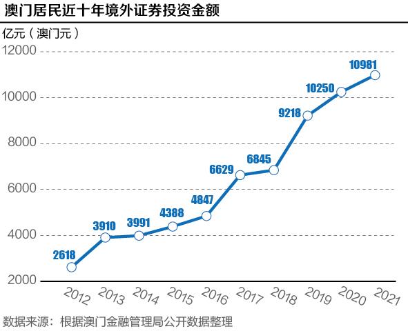 探索未來，2025新澳門最快開獎(jiǎng)結(jié)果展望，展望2025，新澳門開獎(jiǎng)結(jié)果探索未來趨勢(shì)