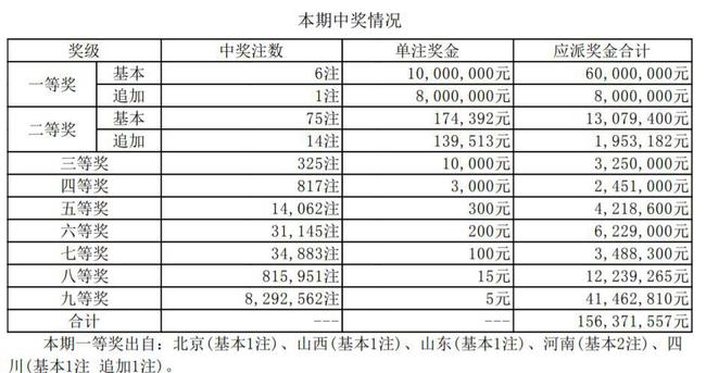 香港六合彩開獎(jiǎng)結(jié)果與記錄深度解析，香港六合彩開獎(jiǎng)結(jié)果與記錄深度剖析