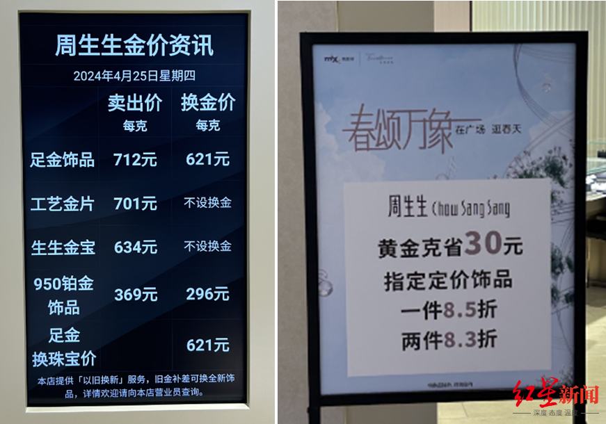 黃金價格走勢分析，2022年黃金降價的可能性及預(yù)測，黃金價格走勢預(yù)測，2022年黃金降價的可能性分析