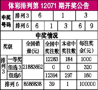 澳門六開彩開獎結(jié)果記錄查詢下載，歷史、數(shù)據(jù)與科技的完美結(jié)合，澳門六開彩開獎數(shù)據(jù)與歷史、科技的完美融合記錄查詢下載