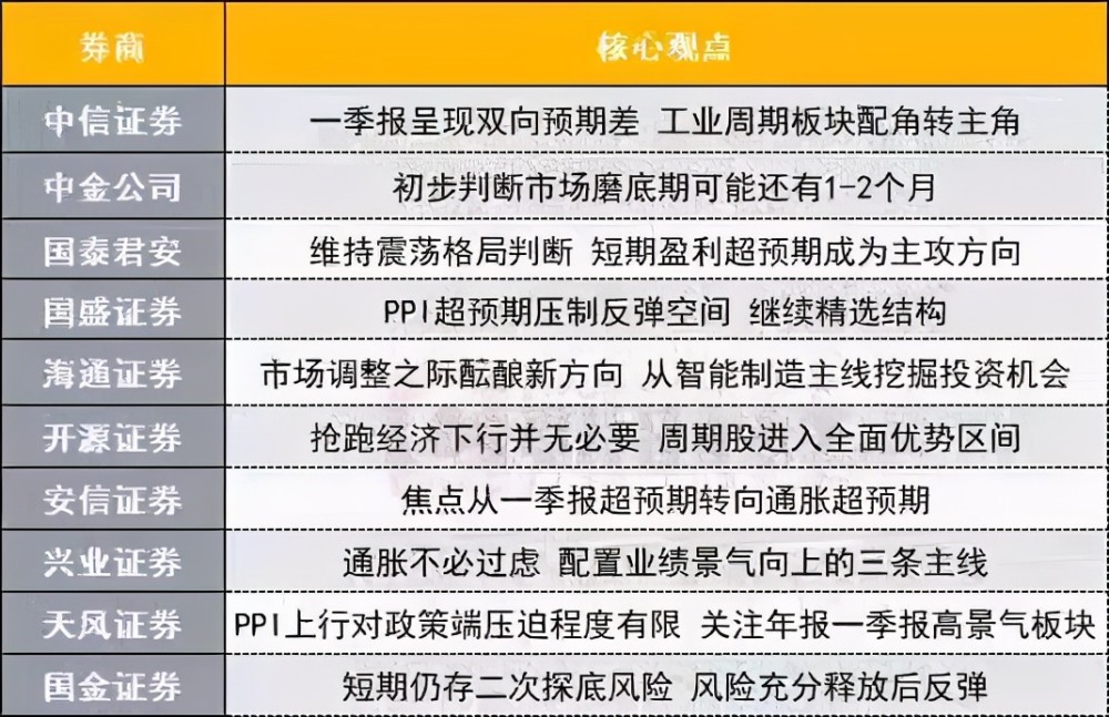 一個星期內(nèi)速成10個引體向上，挑戰(zhàn)與突破，一周速成挑戰(zhàn)，突破自我，完成十個引體向上