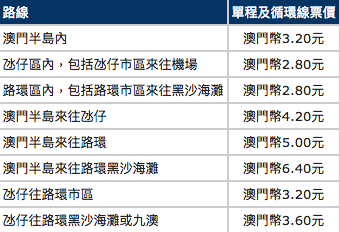 澳門十月初六開獎結(jié)果，揭曉幸運(yùn)之夜的激動時刻，澳門十月初六開獎結(jié)果揭曉，幸運(yùn)之夜的激動時刻