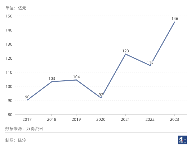 連續(xù)十年高股息股票排名及其投資策略分析，連續(xù)十年高股息股票排名與投資策略深度解析