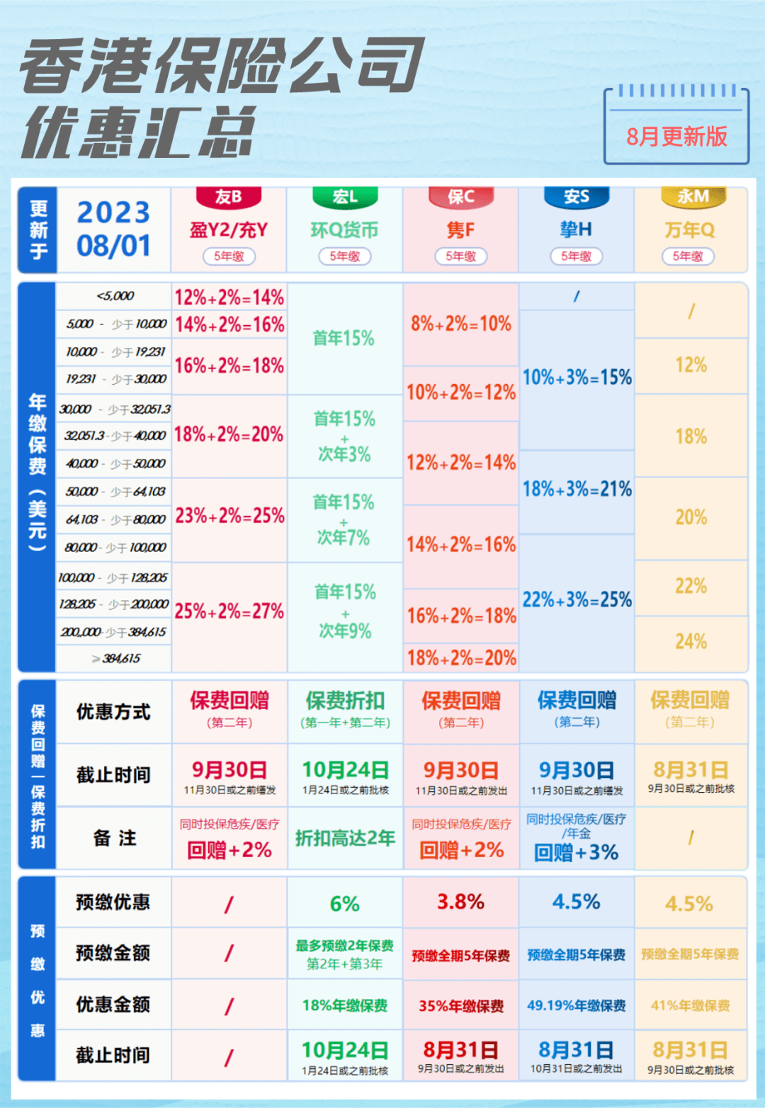 二四六香港資料期期中準，深度解析與預測，香港期期中準資料揭秘，深度解析與精準預測