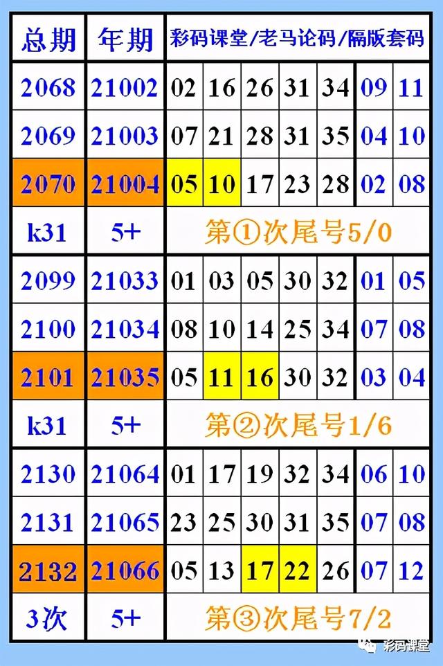 探索四肖四碼期期準(zhǔn)免費(fèi)資料的世界，揭秘預(yù)測玄機(jī)，揭秘四肖四碼期期準(zhǔn)，探索預(yù)測玄機(jī)的免費(fèi)資料世界