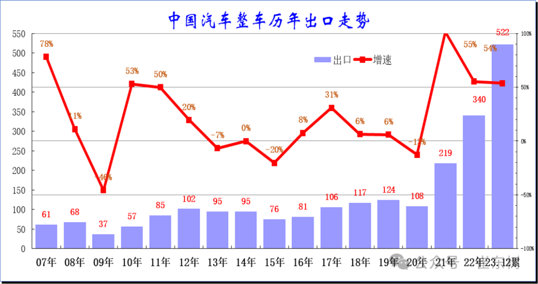 新澳門(mén)出彩綜合走勢(shì)圖，探索與解讀，新澳門(mén)出彩綜合走勢(shì)圖，深度探索與解讀