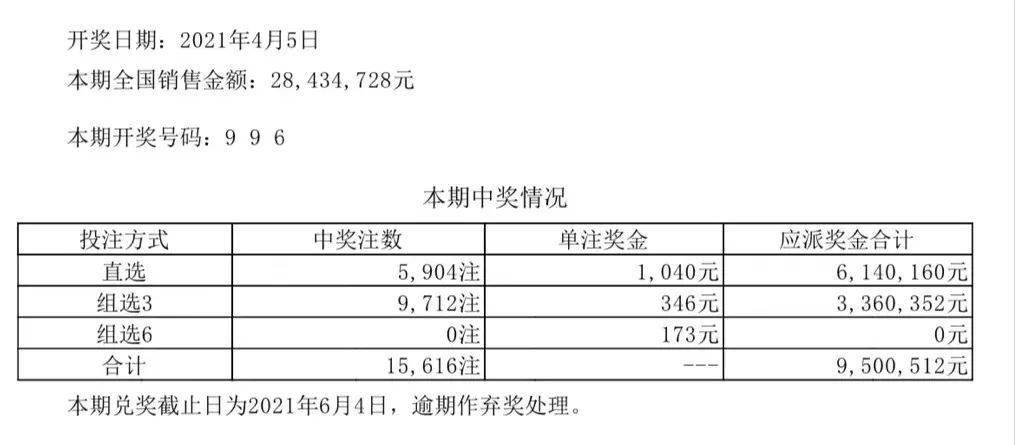 新澳門六開彩開獎結(jié)果2025年，澳門六開彩開獎結(jié)果揭曉，2025年最新數(shù)據(jù)揭秘！