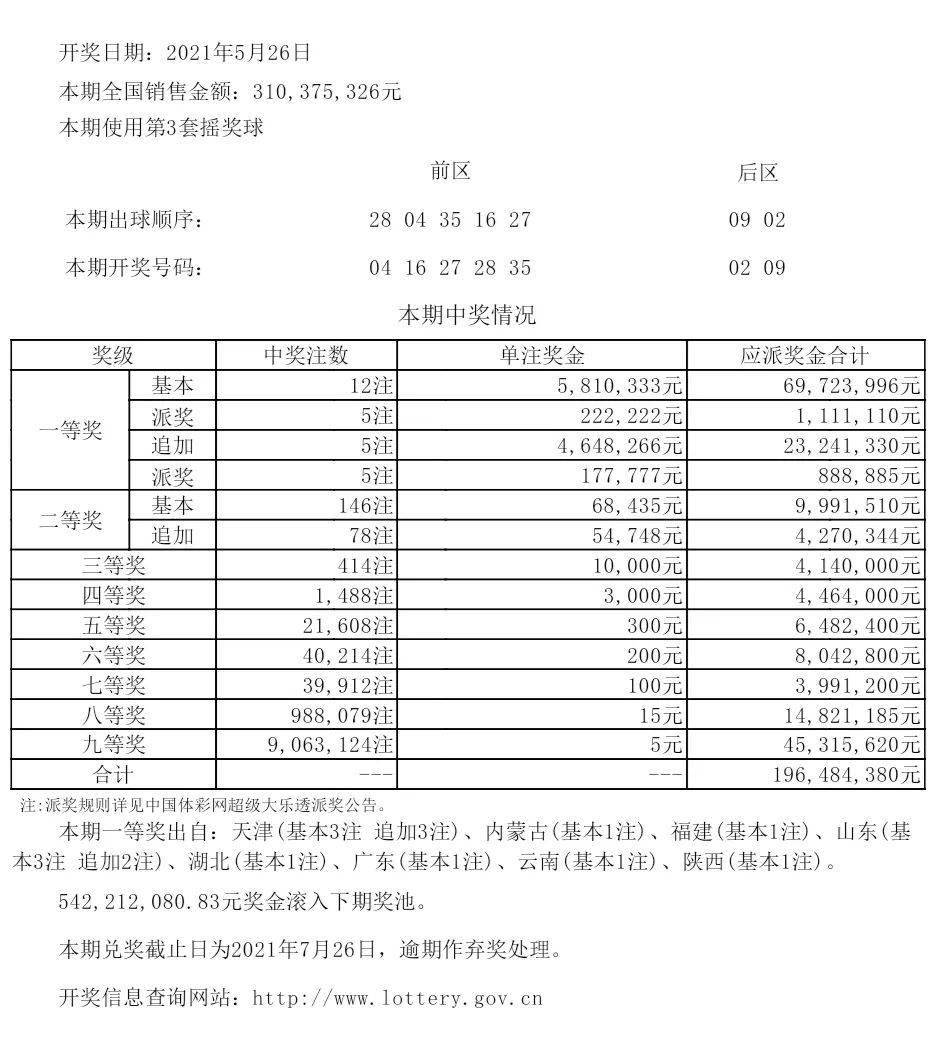 新澳彩開獎(jiǎng)結(jié)果歷史記錄表格查詢，探索與解析，新澳彩開獎(jiǎng)結(jié)果歷史記錄探索與解析，查詢表格揭秘開獎(jiǎng)秘密