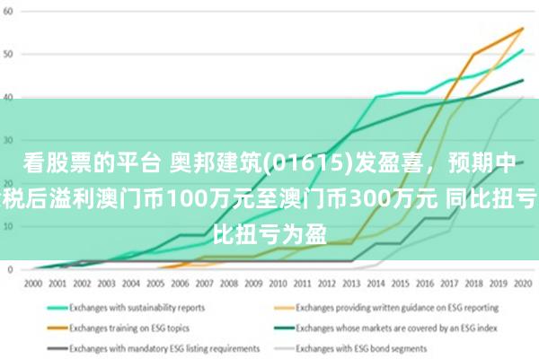 探索澳門未來，2025新澳門正版免費(fèi)資本車展望，澳門未來展望，2025資本車正版免費(fèi)探索之旅