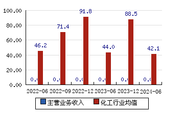 揭秘資金流向，探索數(shù)字代碼背后的故事——以002436為例，揭秘?cái)?shù)字代碼背后的故事，資金流向與案例解析——以002436為例