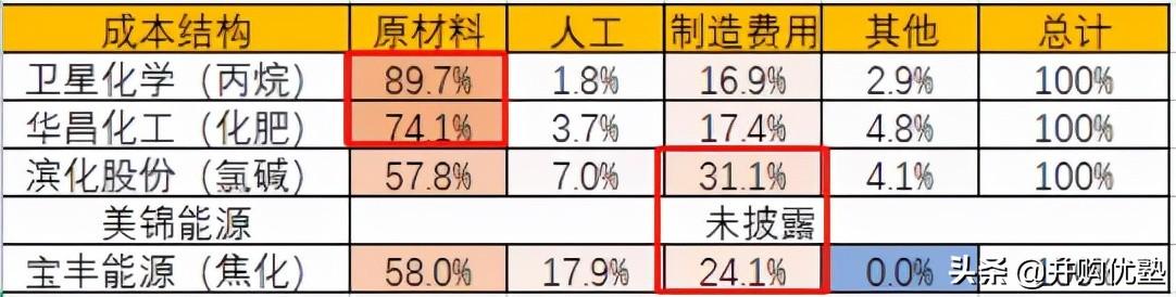 華昌化工股票能否上到16元，市場分析與展望，華昌化工股票未來能否突破至16元？市場深度分析與展望