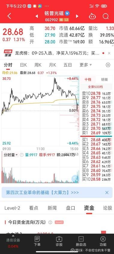 銘普光磁股票（股票代碼，002902）深度解析，銘普光磁股票（股票代碼002902）全面深度解析