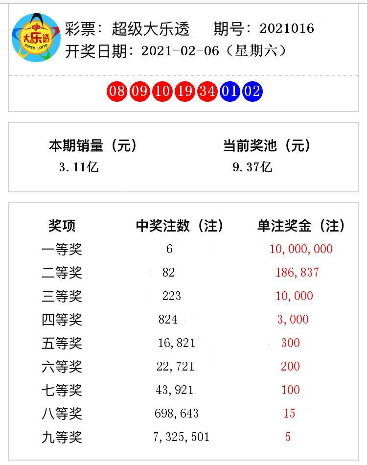 今晚澳門六開獎結果號碼揭曉，期待與驚喜交織的時刻，澳門今晚開獎結果揭曉，期待與驚喜交織的時刻