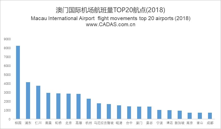 新澳門最快開獎記錄，探索與解析，澳門最新開獎記錄解析與探索