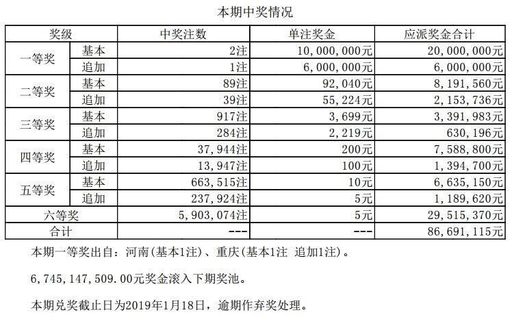 新澳門六開獎結(jié)果碼，探索與解析，澳門六開獎結(jié)果碼解析與探索