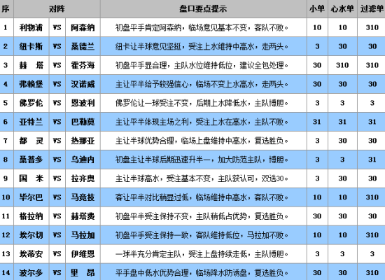 免費(fèi)澳彩一碼三中三，揭秘與探討，揭秘與探討，免費(fèi)澳彩一碼三中三的秘密