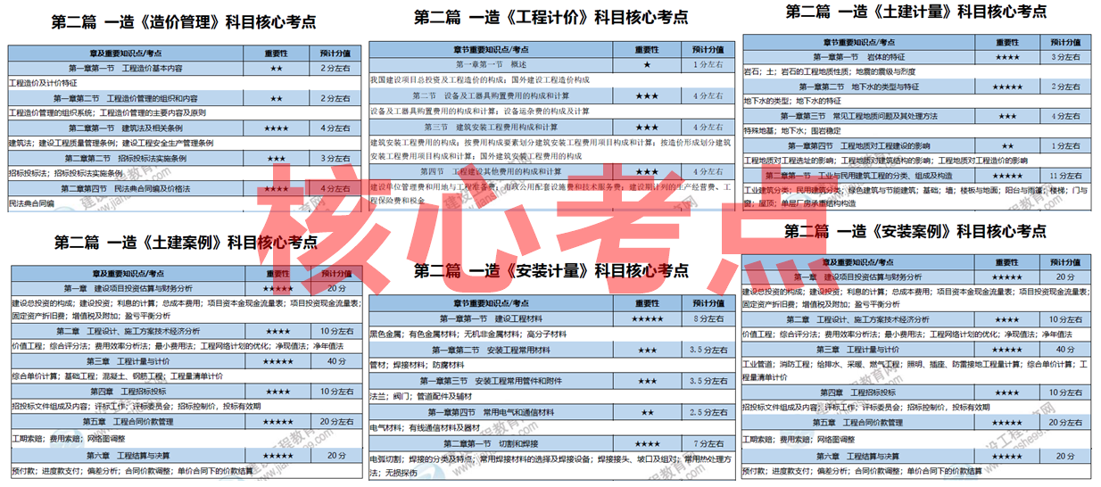 探索未來之門，2025精準資料免費大全，探索未來之門，2025精準資料大全免費獲取