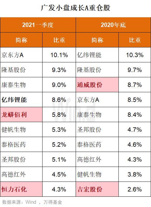 恒力股份股票的投資價(jià)值與前景展望，恒力股份股票的投資價(jià)值及前景展望分析