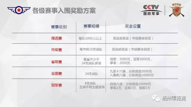 CCTV國防軍事節(jié)目表，深度解析與前瞻，CCTV國防軍事節(jié)目深度解析與前瞻，軍事節(jié)目表概覽