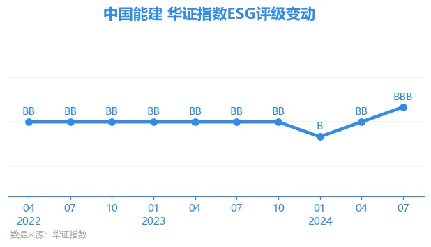 中國(guó)能建601868股吧，解析與前景展望，中國(guó)能建601868股吧深度解析與前景展望