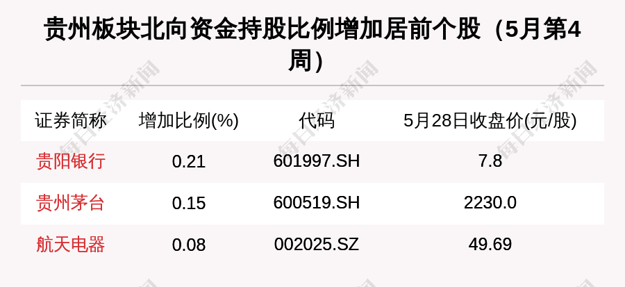 貴州航天電器股票，探索航天科技與資本市場的融合之旅，貴州航天電器股票，航天科技與資本市場的融合探索之路