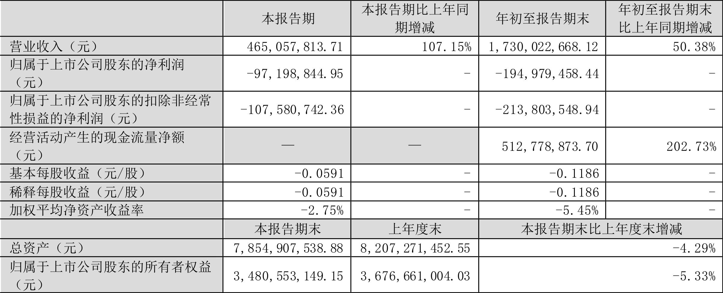 海馬汽車000572，探索與突破，駛向未來的智能出行新紀(jì)元，海馬汽車000572，智能出行新紀(jì)元的探索與突破