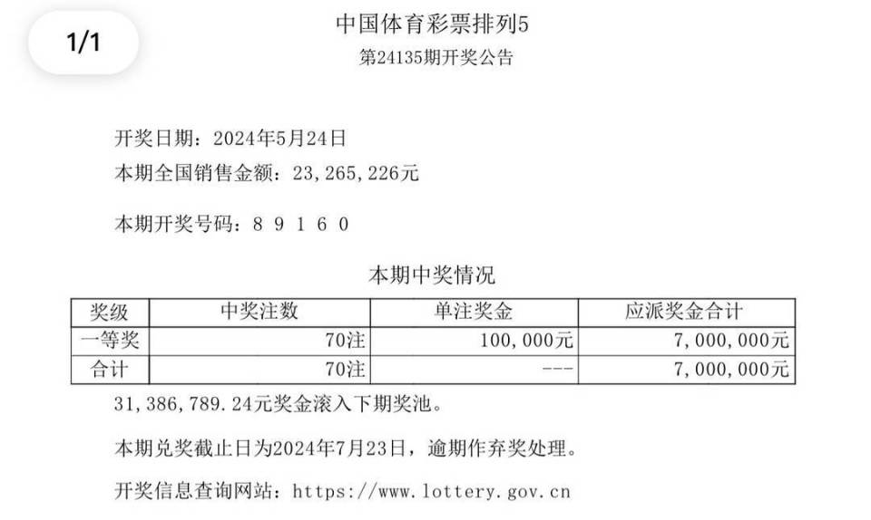 澳門彩開獎(jiǎng)結(jié)果及2025年開獎(jiǎng)記錄深度解析，澳門彩開獎(jiǎng)結(jié)果與未來趨勢(shì)深度解析，歷史數(shù)據(jù)與預(yù)測(cè)分析