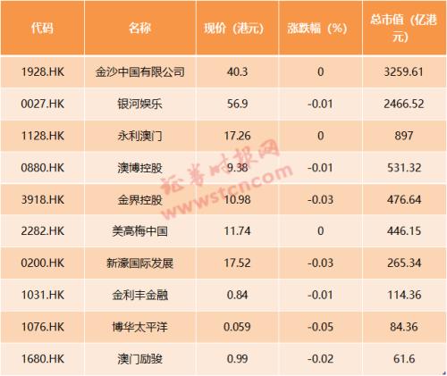 澳門六舍彩皇年開獎(jiǎng)結(jié)果及其背后的故事，澳門六舍彩皇年開獎(jiǎng)背后的故事與結(jié)果揭秘