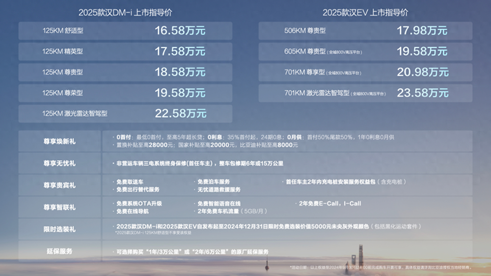 新奧2025年免費(fèi)資料大全概覽，新奧2025年免費(fèi)資料大全全面解析