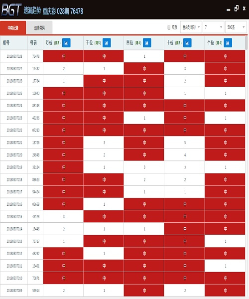 澳門彩最準(zhǔn)最快開獎，揭秘彩票背后的秘密，澳門彩揭秘，最準(zhǔn)最快開獎背后的秘密