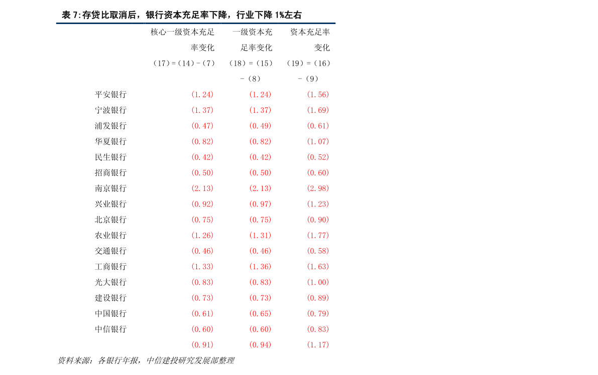 南方大數(shù)據(jù)100指數(shù)基金001113，投資精英之選，駕馭未來(lái)的金融力量，南方大數(shù)據(jù)100指數(shù)基金，精英之選，駕馭未來(lái)的金融力量核心投資工具