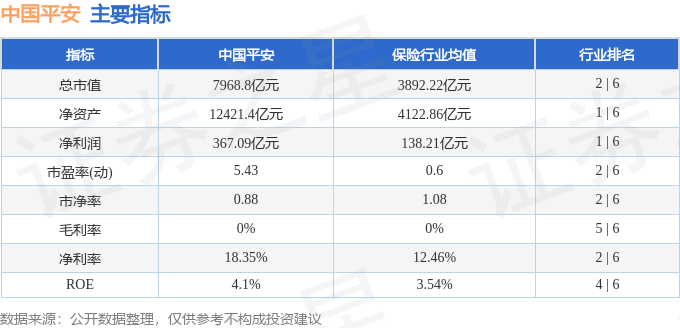 平安保險(xiǎn)股票行情分析，平安保險(xiǎn)股票行情深度解析