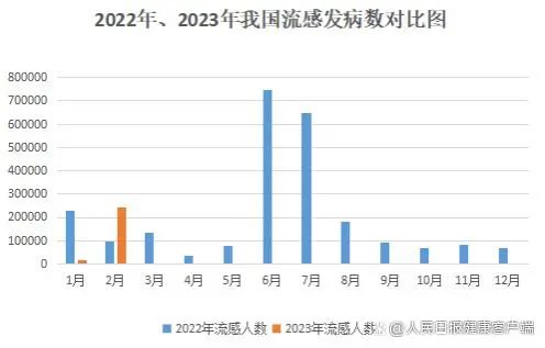 全球疫情最新動(dòng)態(tài)，2023年疫情最新消息今天，全球疫情最新動(dòng)態(tài)更新，今日疫情消息速遞（2023年）