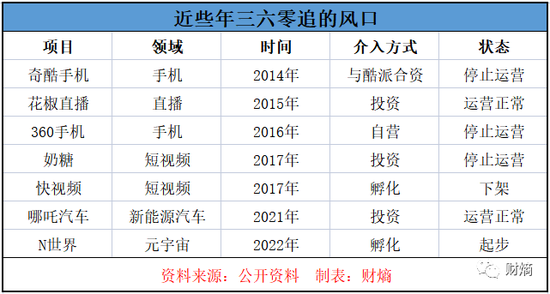 澳門主搏六碼開獎(jiǎng)結(jié)果——揭秘彩票背后的故事，澳門主搏六碼開獎(jiǎng)揭秘，彩票背后的故事浮出水面