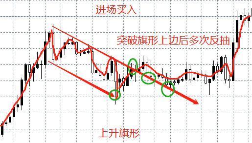 新澳門綜合走勢圖，探索與解讀，新澳門綜合走勢圖，深度探索與解讀