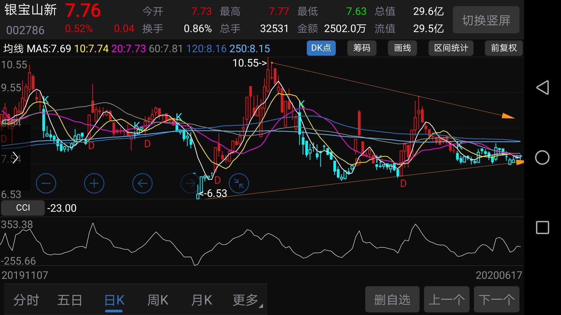 銀寶山新股票股吧深度解析，銀寶山新股票股吧全面深度解析