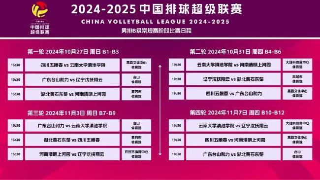 2025年新澳門天天開好彩大全